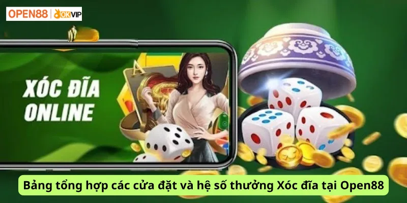 Bảng tổng hợp các cửa đặt và hệ số thưởng Xóc đĩa tại Open88