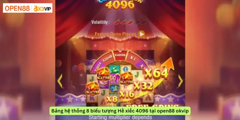Bảng hệ thống 8 biểu tượng Hề xiếc 4096 tại open88 okvip